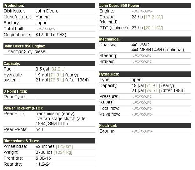 1986 john deere 950 specs