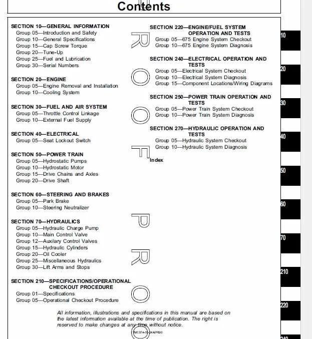1989 john deere 675b skid steer specs