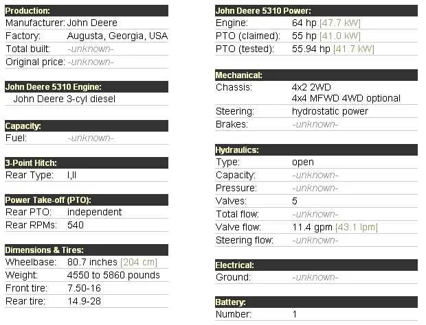 1998 john deere 5310 specs