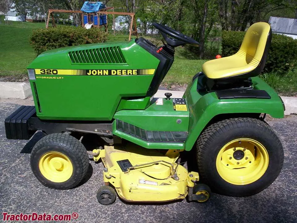 2001 john deere 320 specs 2001 john deere 320 specs
