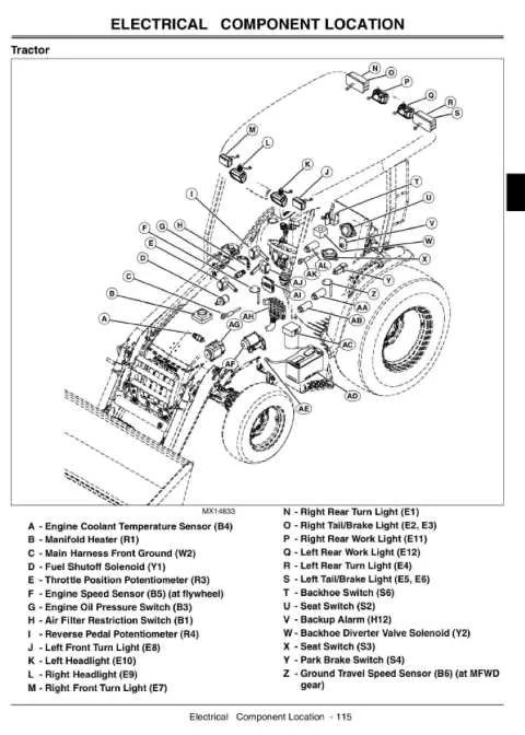 2006 john deere 110 specs 2006 john deere 110 specs