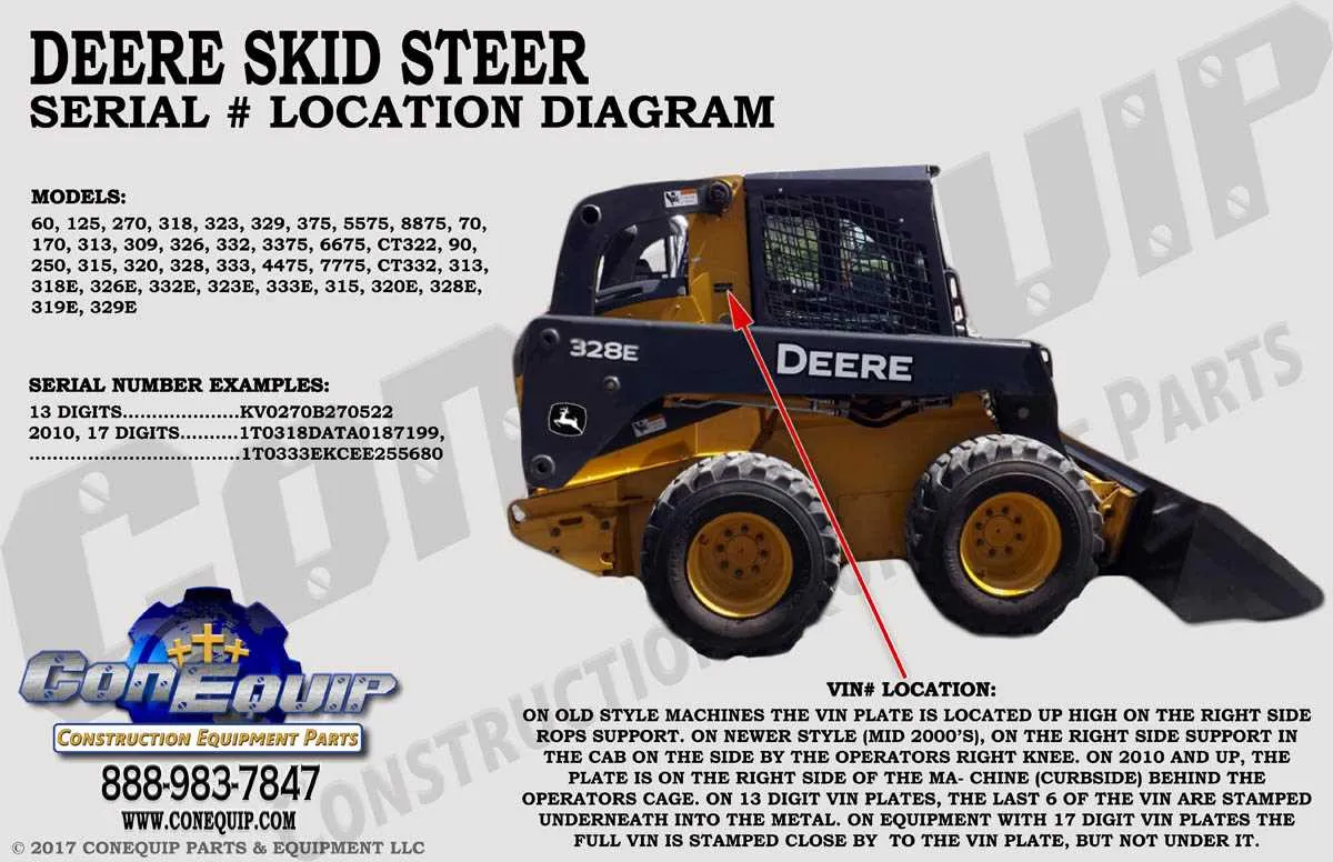 2010 john deere ct332 specs