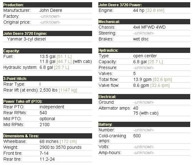 2011 john deere 3720 specs 2011 john deere 3720 specs