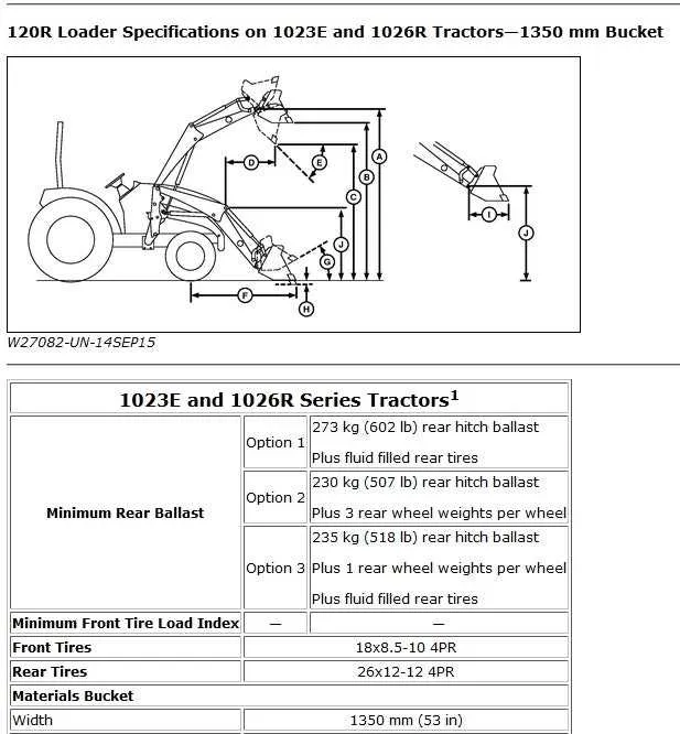 2021 john deere 1025r specs