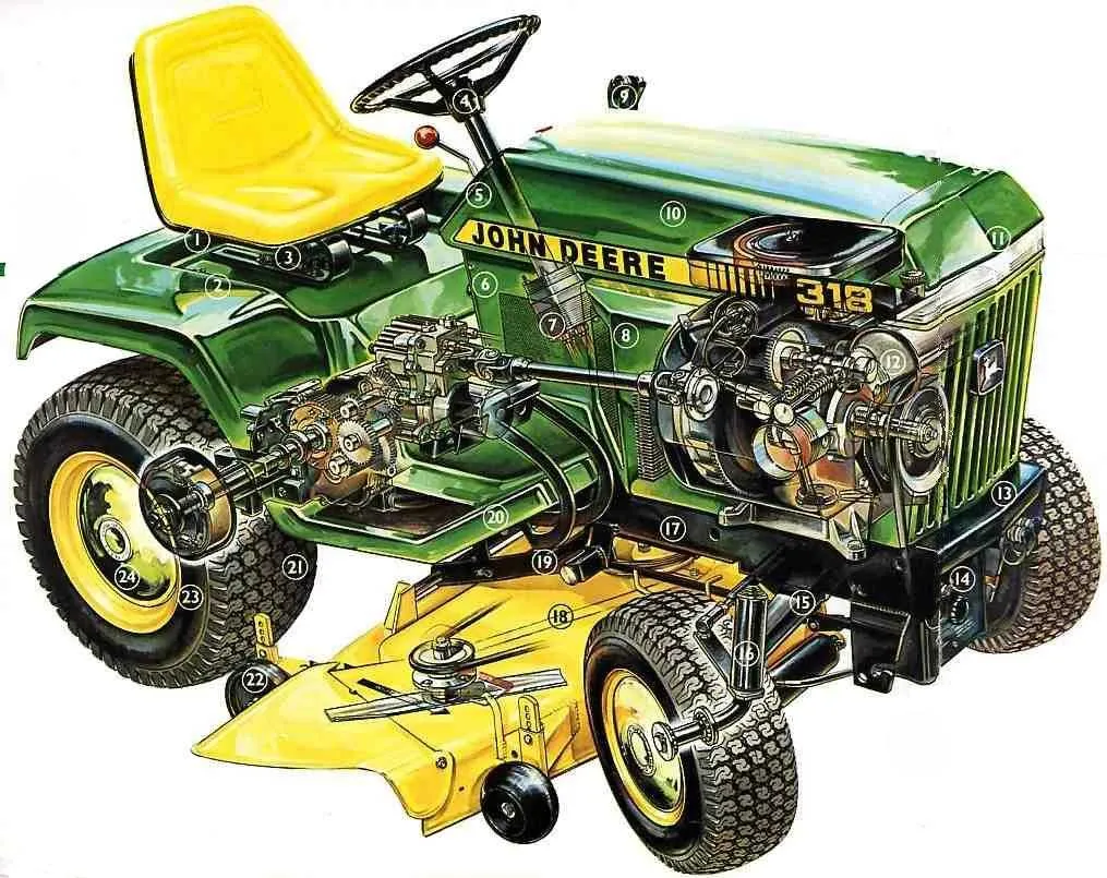 318 john deere specs