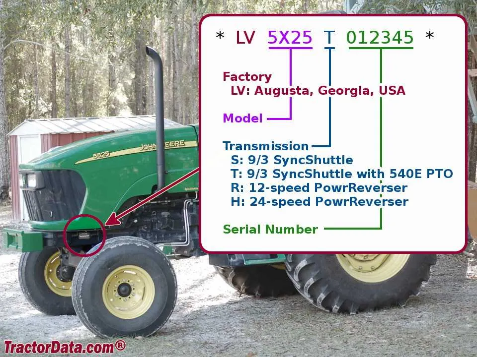 5325 john deere specs 5325 john deere specs