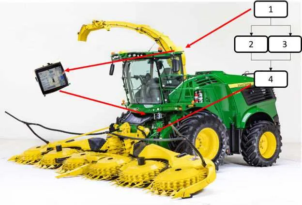 9600 john deere specs 9600 john deere specs