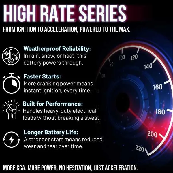 battery specs for john deere 485