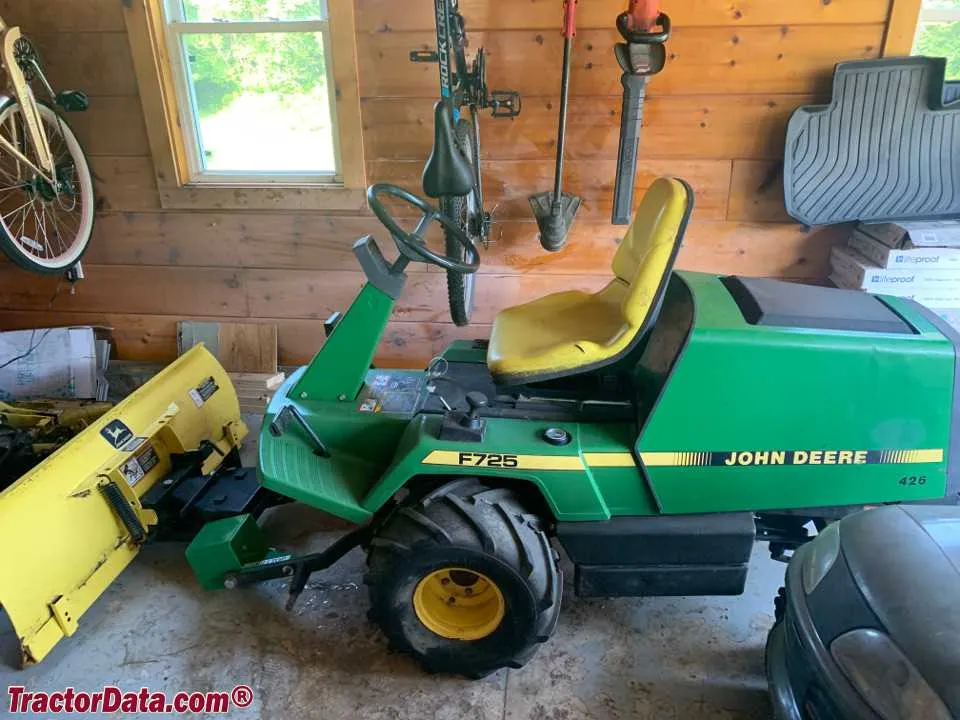 f725 john deere specs f725 john deere specs