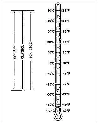 hydraulic oil specs for john deere 9640r hydraulic oil specs for john deere 9640r