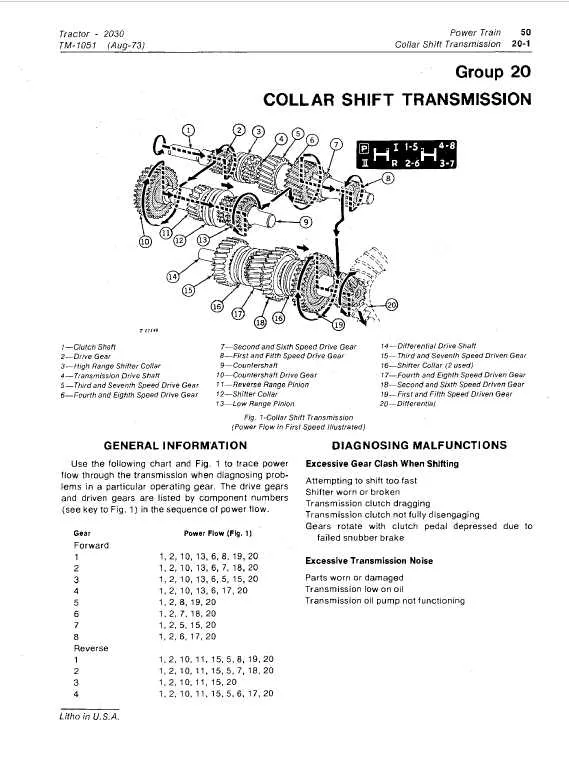 john deere 2030 diesel torque specs john deere 2030 diesel torque specs