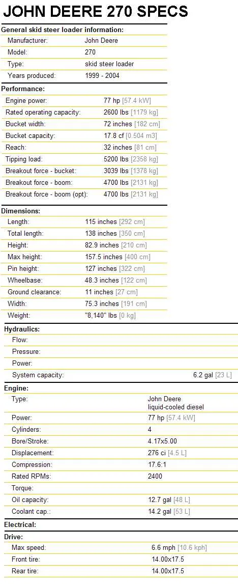 john deere 270lc specs