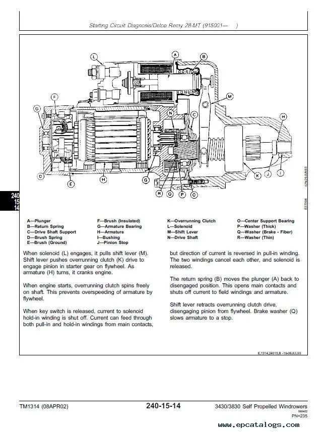 john deere 3430 specs john deere 3430 specs