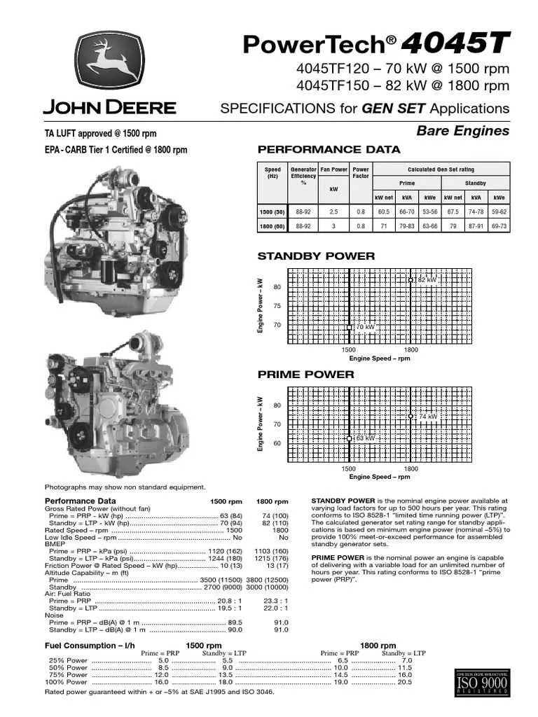 john deere 4 cylinder diesel engine specs 4045dt059 john deere 4 cylinder diesel engine specs 4045dt059