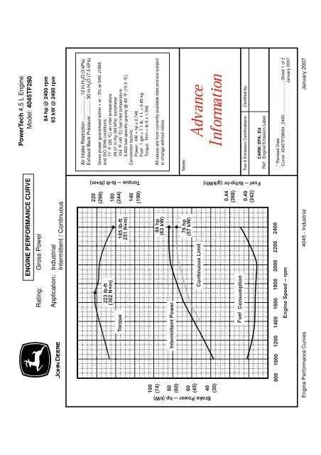 john deere 40 torque specs john deere 40 torque specs