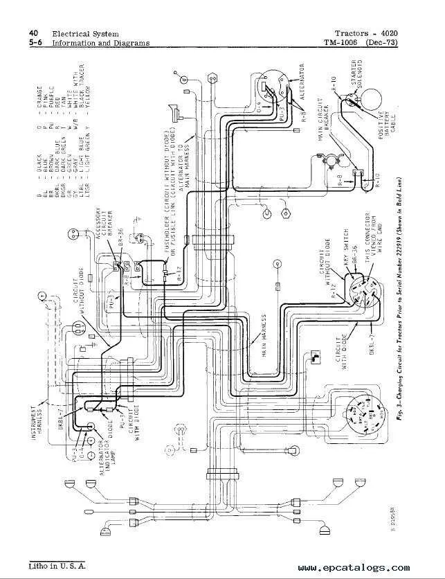 john deere 4020 hydraulic pump specs john deere 4020 hydraulic pump specs