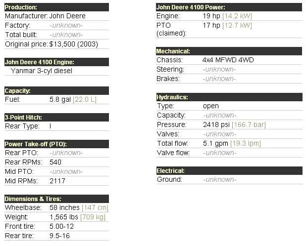 john deere 4100 mower specs john deere 4100 mower specs