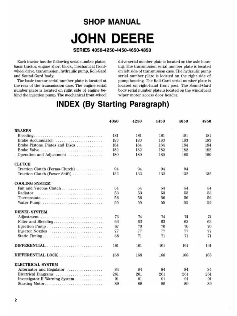 john deere 445 torque specs