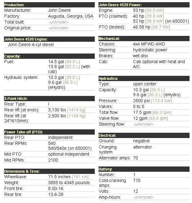 john deere 4520 tractor loader specs