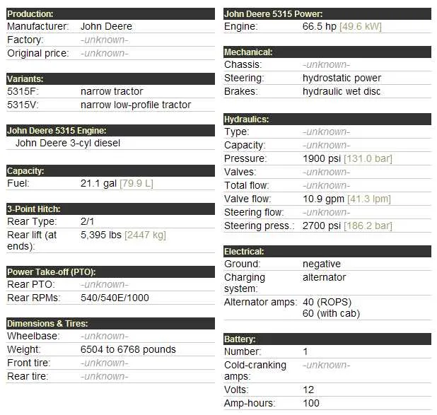 john deere 5315f specs