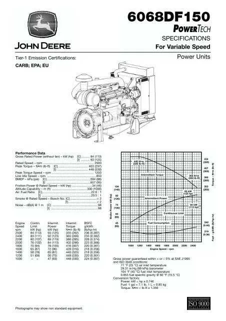 john deere 6059t engine torque specs john deere 6059t engine torque specs