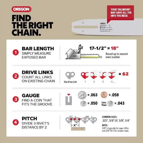 john deere 65 chain saw spec