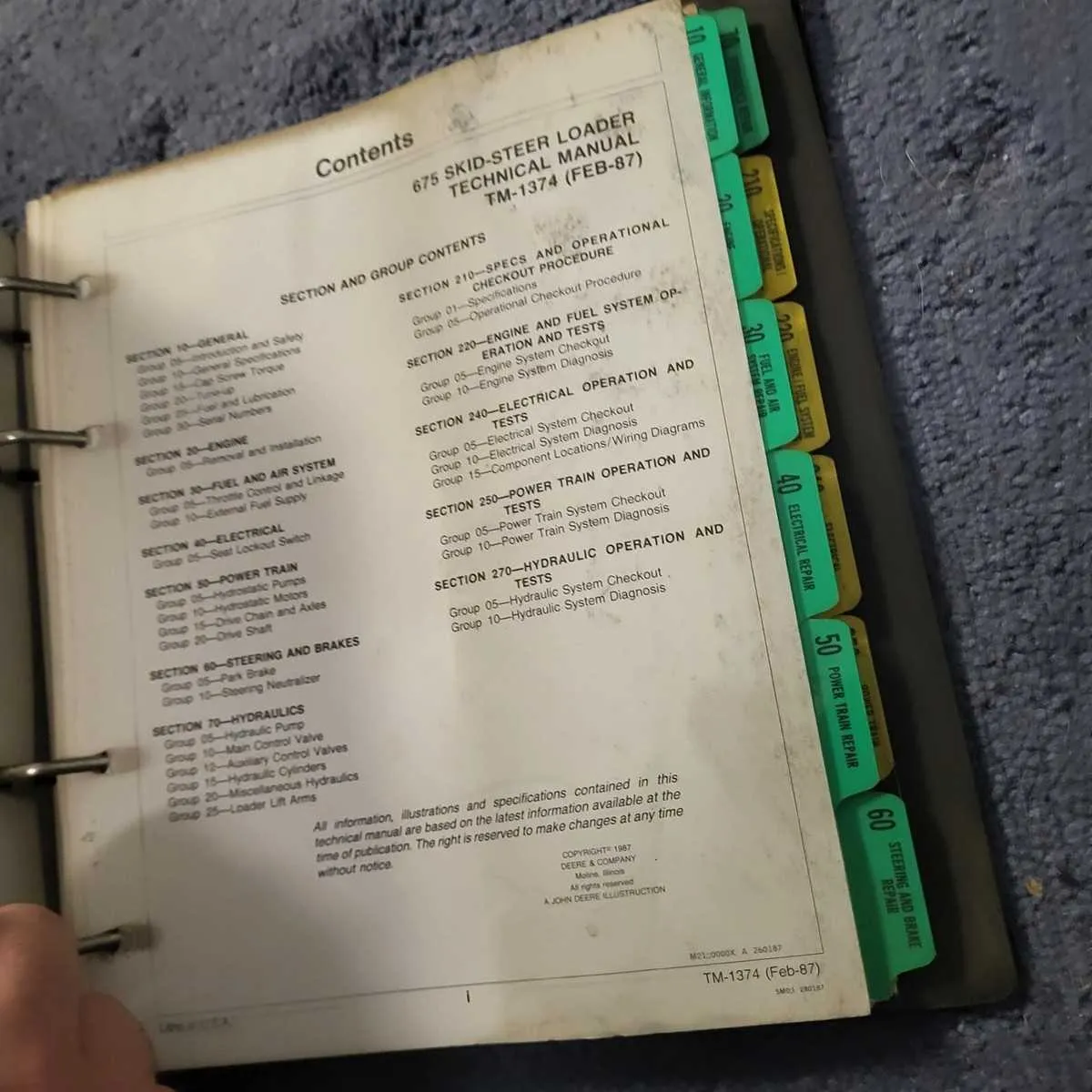 john deere 650 torque specs