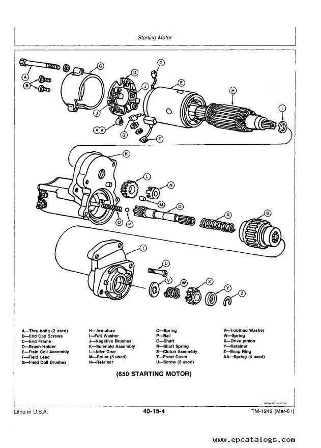 john deere 650 torque specs