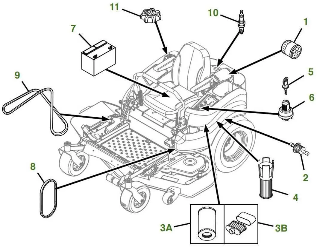 john deere 655 zero turn specs