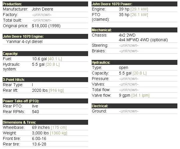 john deere 70g specs john deere 70g specs