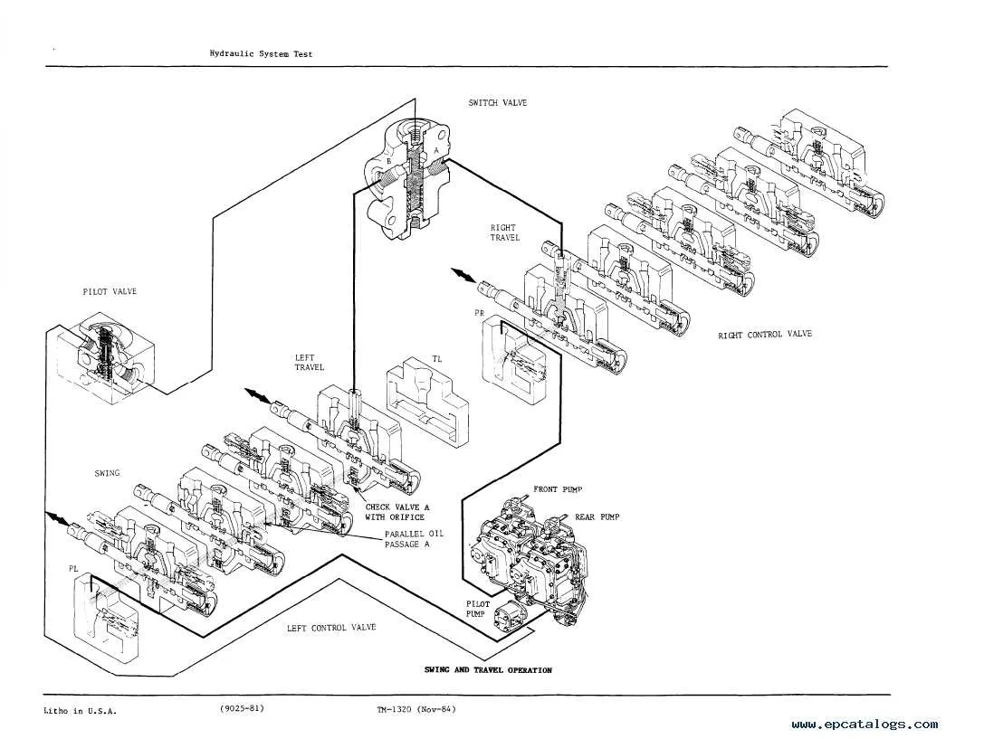 john deere 792 excavator specs john deere 792 excavator specs