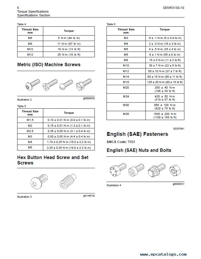 john deere bolt torque specs