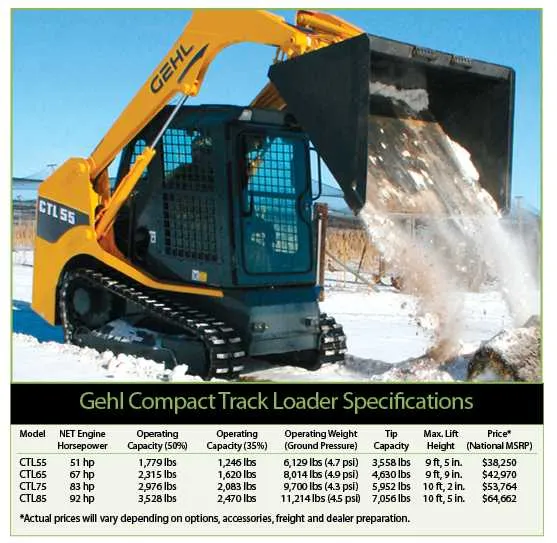 john deere ct322 track loader specs