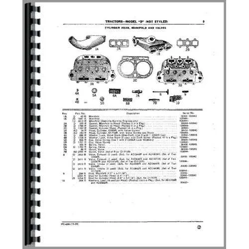 john deere d torque specs john deere d torque specs