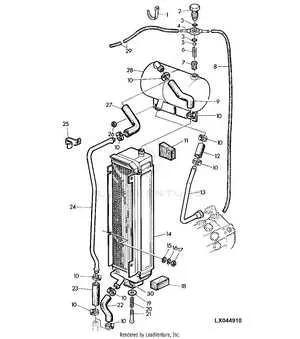 john deere hydraulic fluid specs john deere hydraulic fluid specs