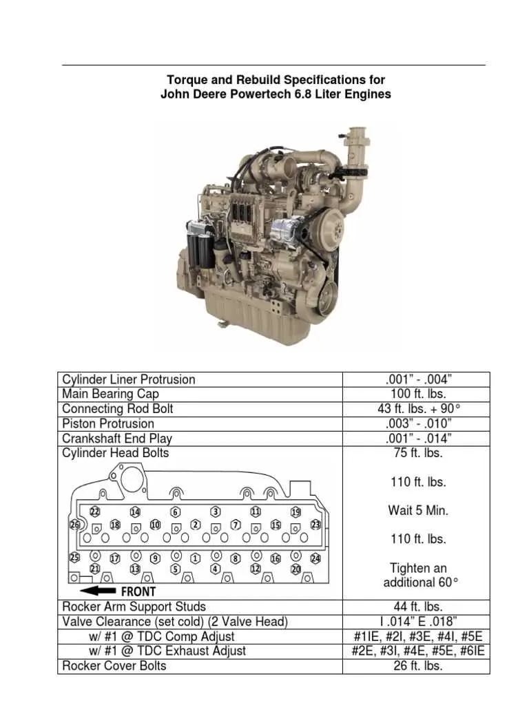 john deere industrial engine torque specs john deere industrial engine torque specs