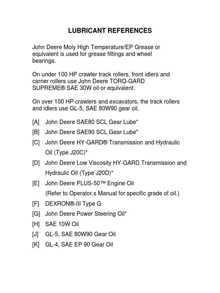 john deere j20d oil specs