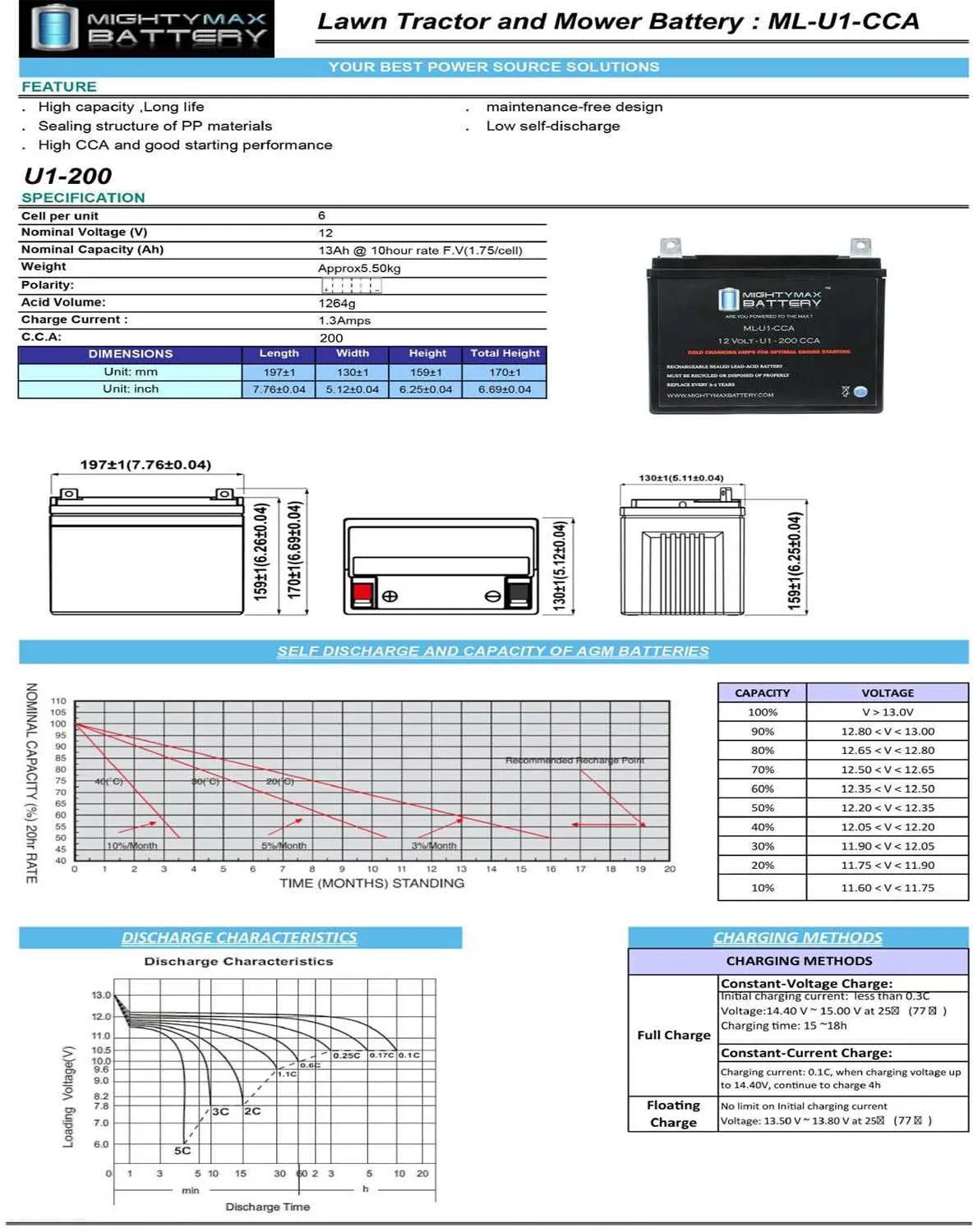 john deere sabre engine valve specs