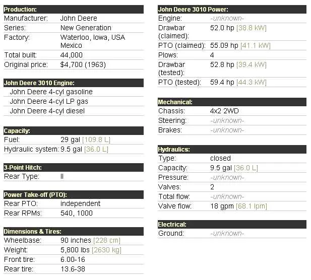 john deere tractor model 3010 engine specs john deere tractor model 3010 engine specs