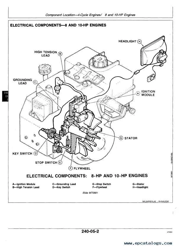 john deere trs 24 snowblower specs john deere trs 24 snowblower specs