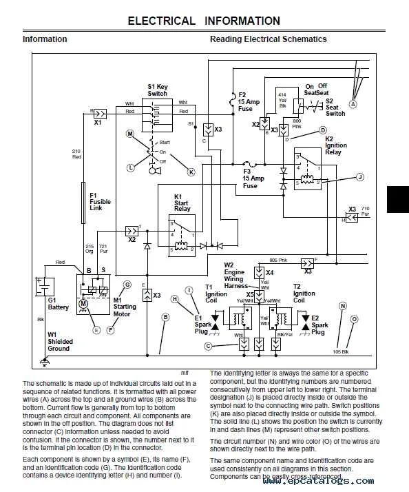 john deere x300 spec sheet