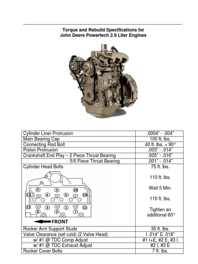 john deere mx6 torque specs john deere mx6 torque specs