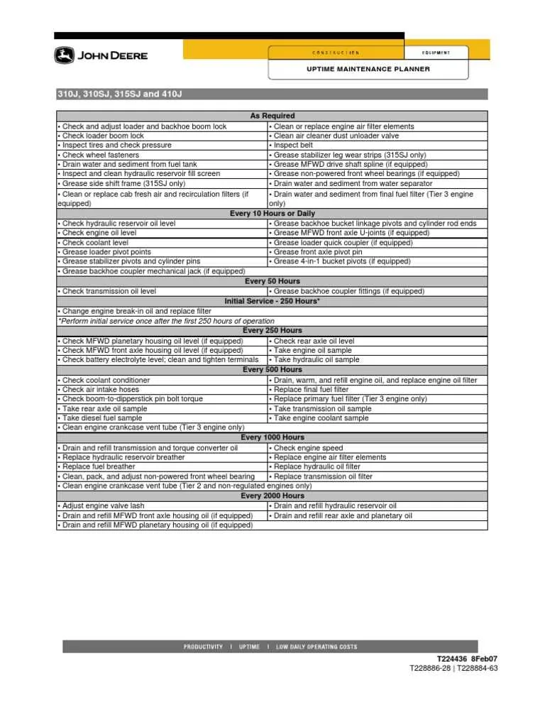 john deere 310g torque specs