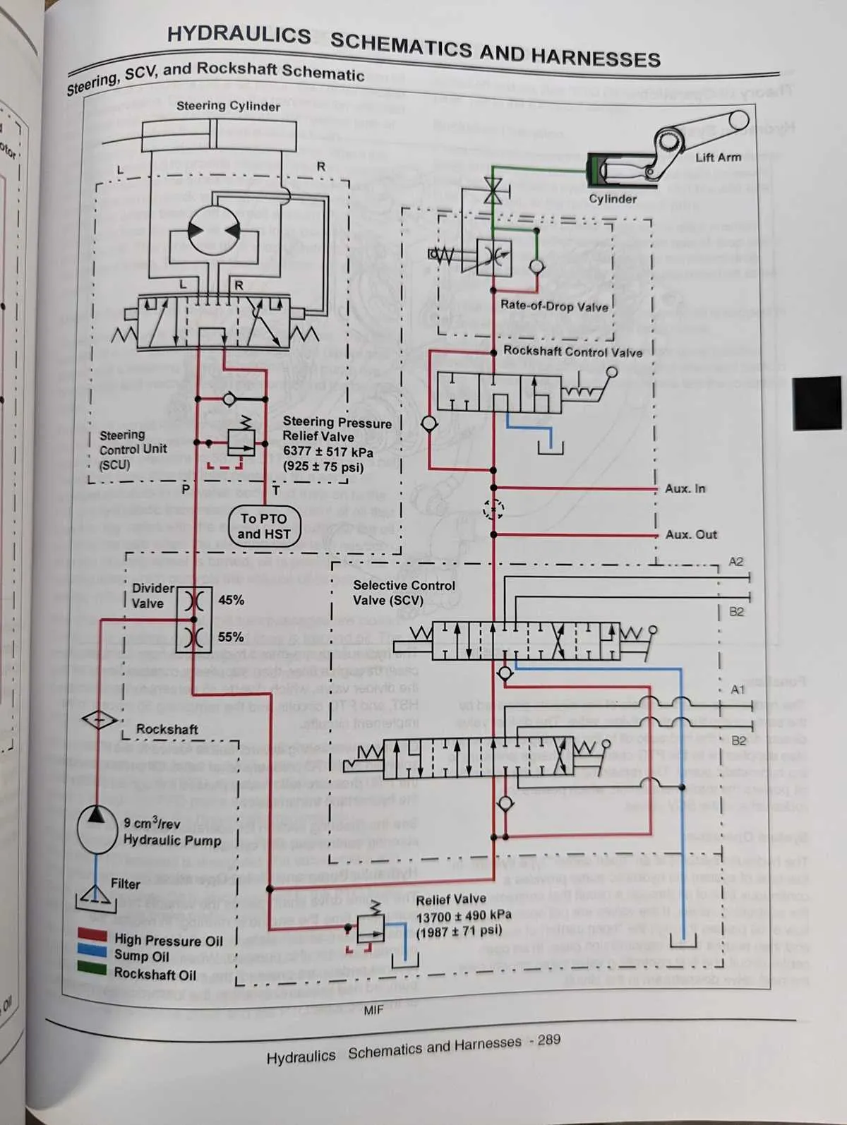 john deere 2305 oil specs