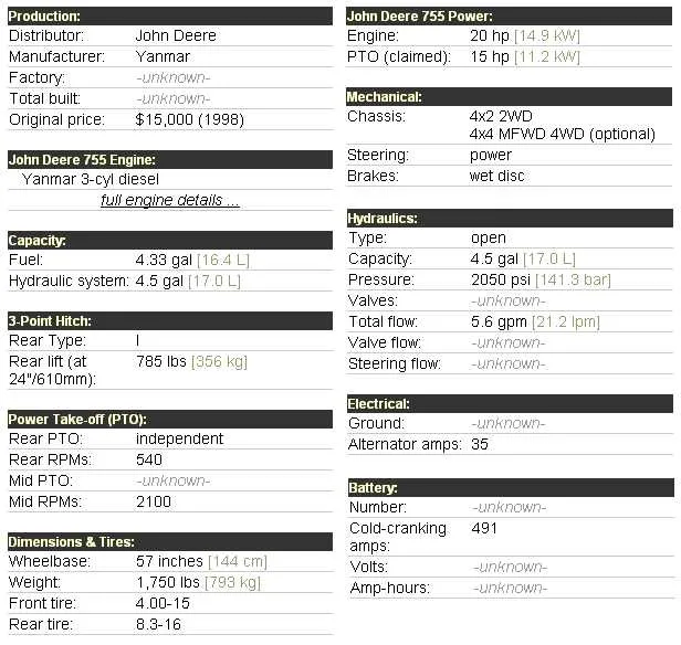 1986 john deere 755 specs 1986 john deere 755 specs