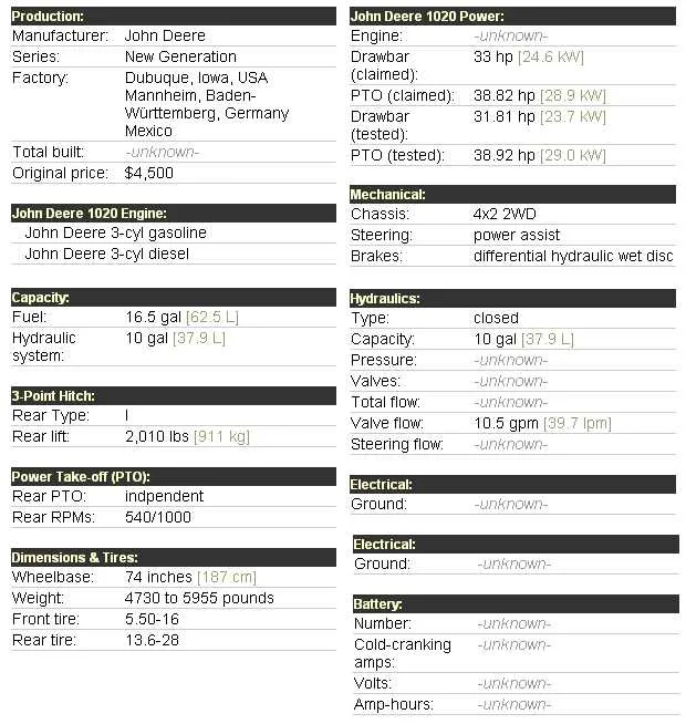 john deere 1020 diesel specs