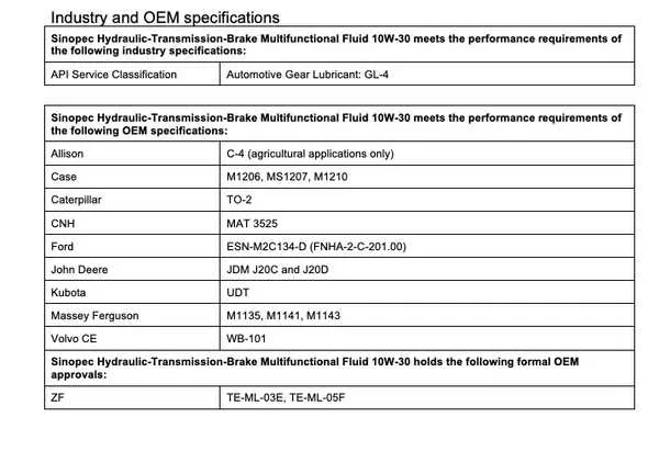 john deere hydraulic fluid specs john deere hydraulic fluid specs