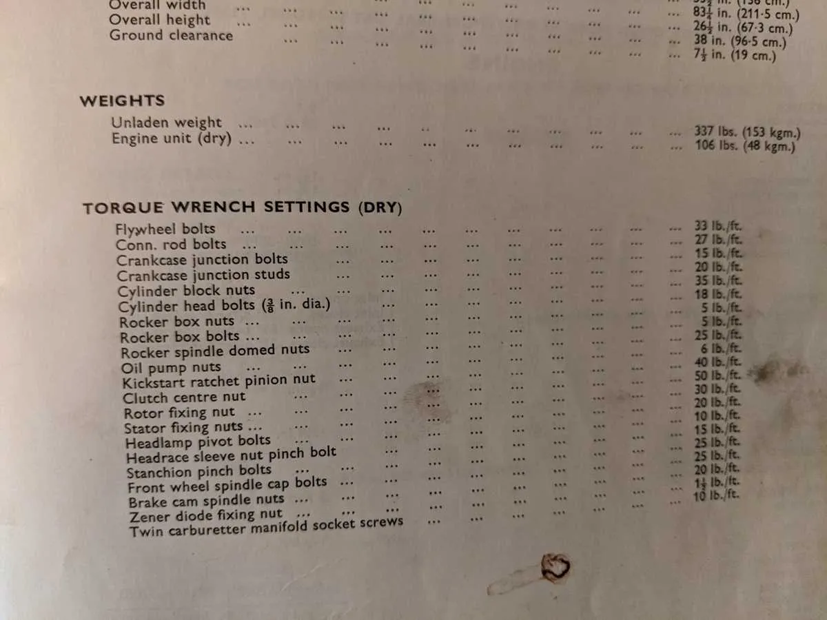 john deere model b torque specs john deere model b torque specs