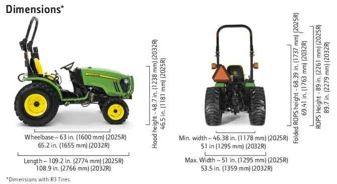 2013 2025r john deere specs