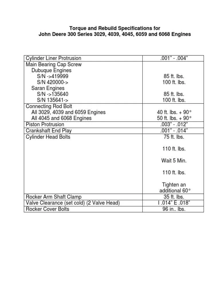 john deere 3020 torque specs